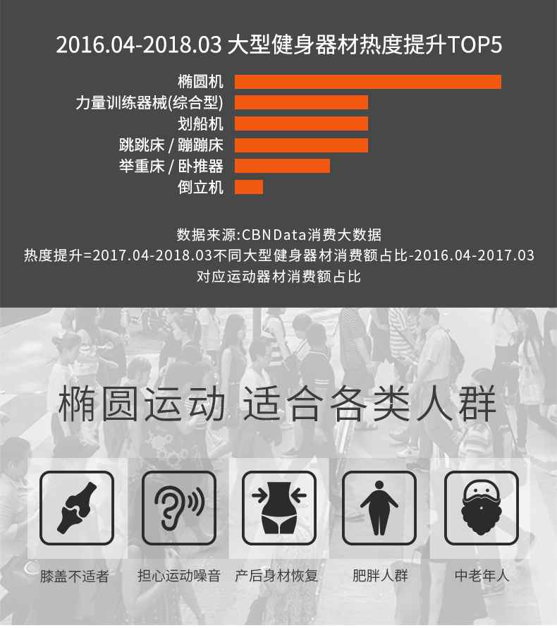 家用椭圆机SH-B5101E-广西KY.COM-开云(中国)体育健身器材有限公司 家用椭圆机SH-B5101E-广西KY.COM-开云(中国)体育健身器材有限公司