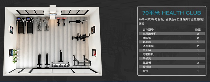 70平方健身室-KY.COM-开云(中国)健身器材企事业健身解决方案