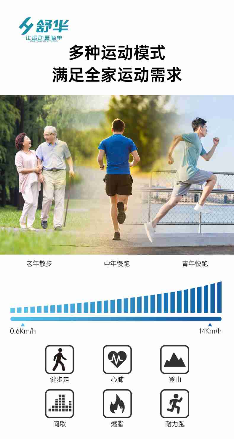 SH-T5600-T2 多功能跑步机-广西KY.COM-开云(中国)体育健身器材有限公司