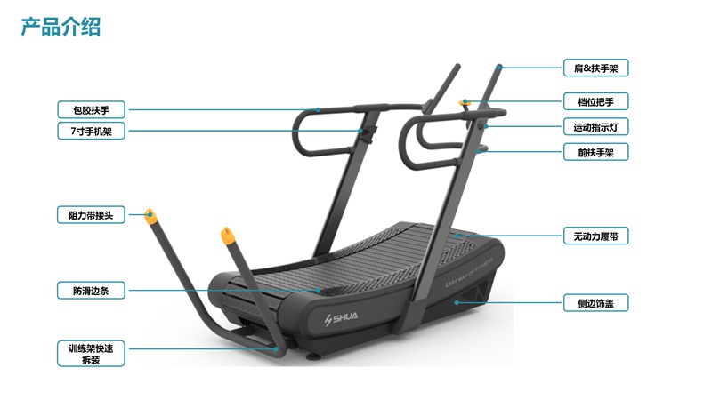 KY.COM-开云(中国)SH-T901Z无动力跑步机-广西KY.COM-开云(中国)体育健身器材有限公司